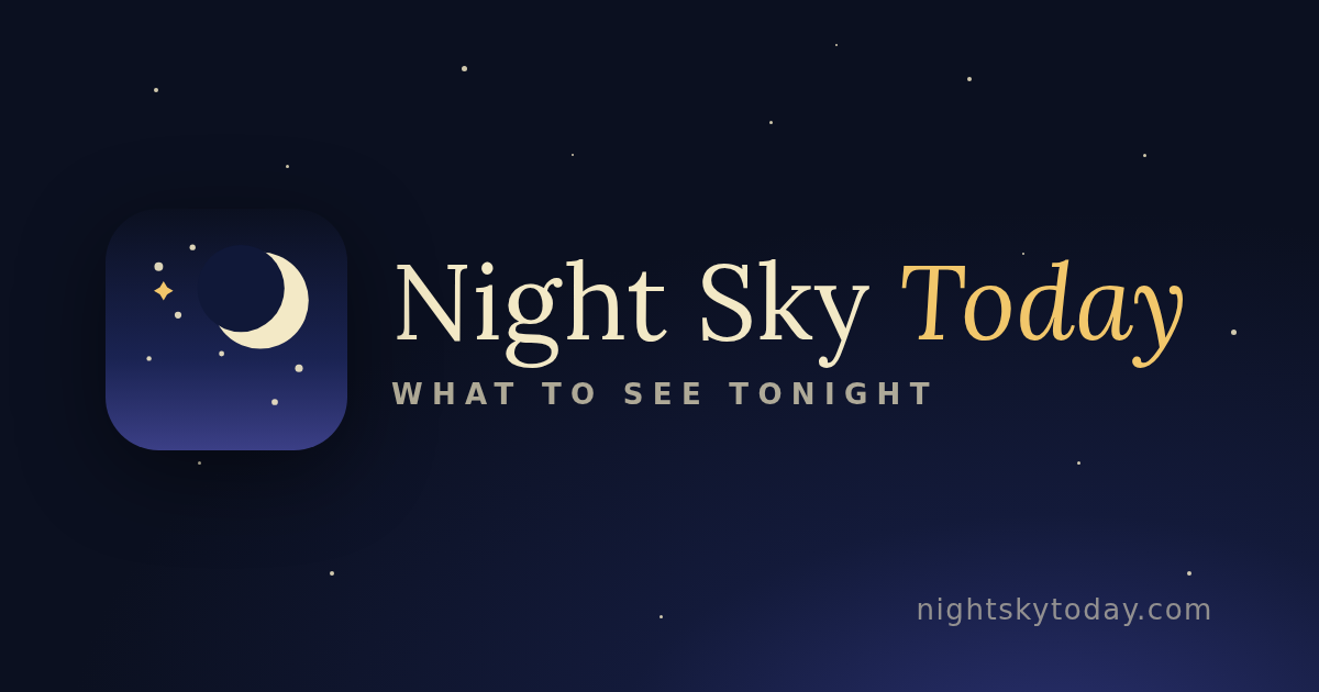 Moon Phase Today, Full Moon Dates and Sky Events