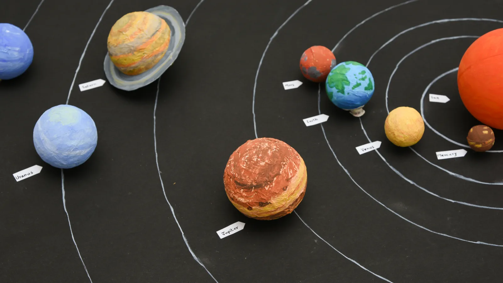 Kids,Presenting,Their,Science,Home,Project,At,School, ,Chart